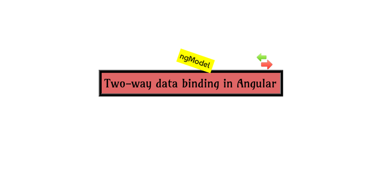 Two-way Data Binding In Angular Using NgModel Directive | Reactgo