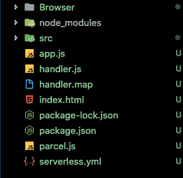 bundle code folder structure 